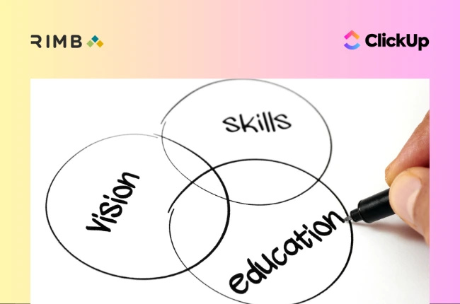 Diagram Venn Pengertian, Unsur, Fungsi, dan Contohnya